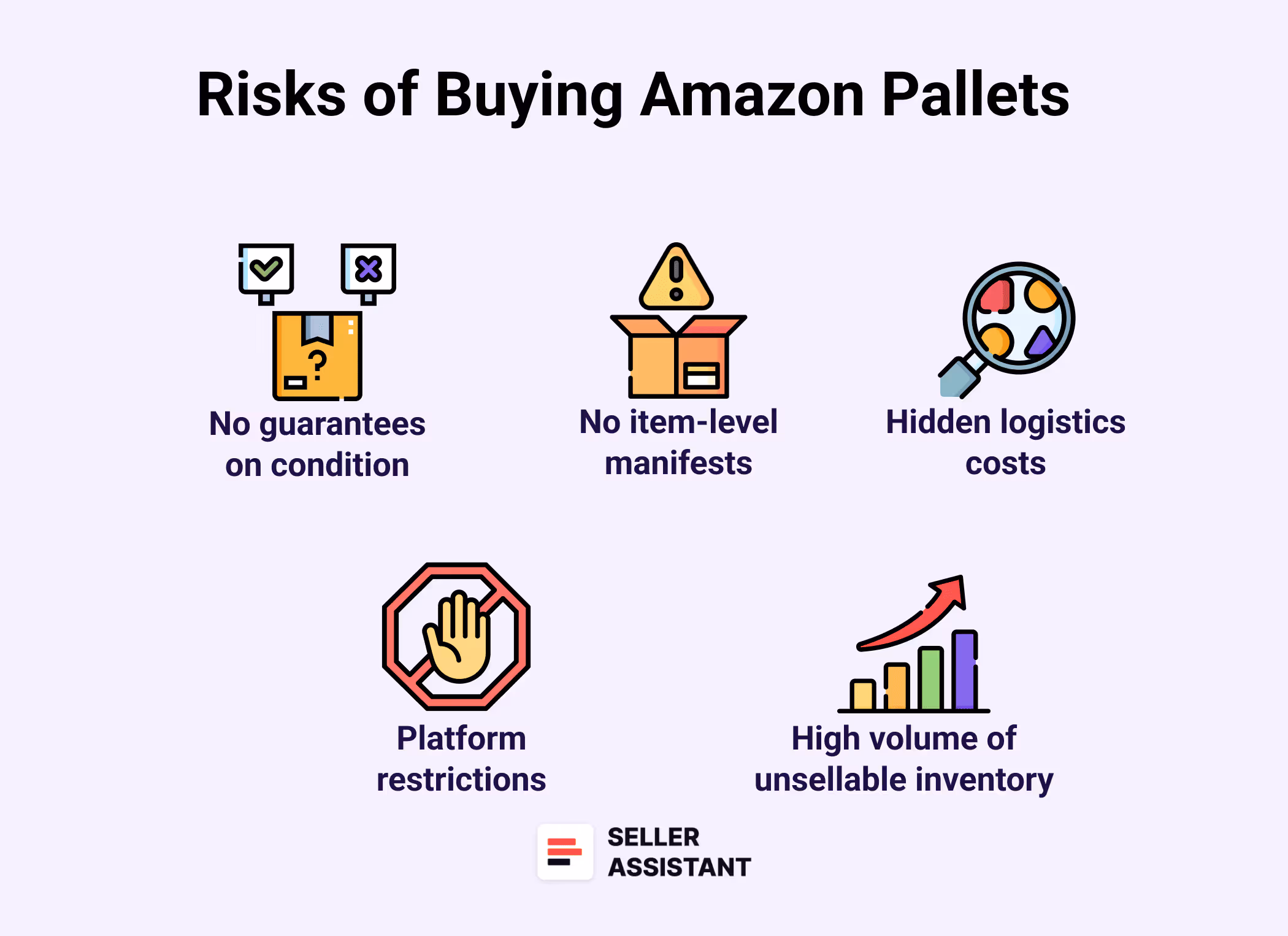 Risks of Buying Amazon Pallets