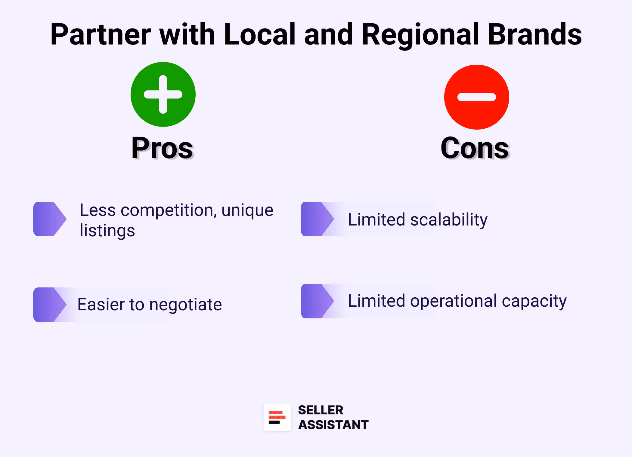 Method 5. Use your existing connections