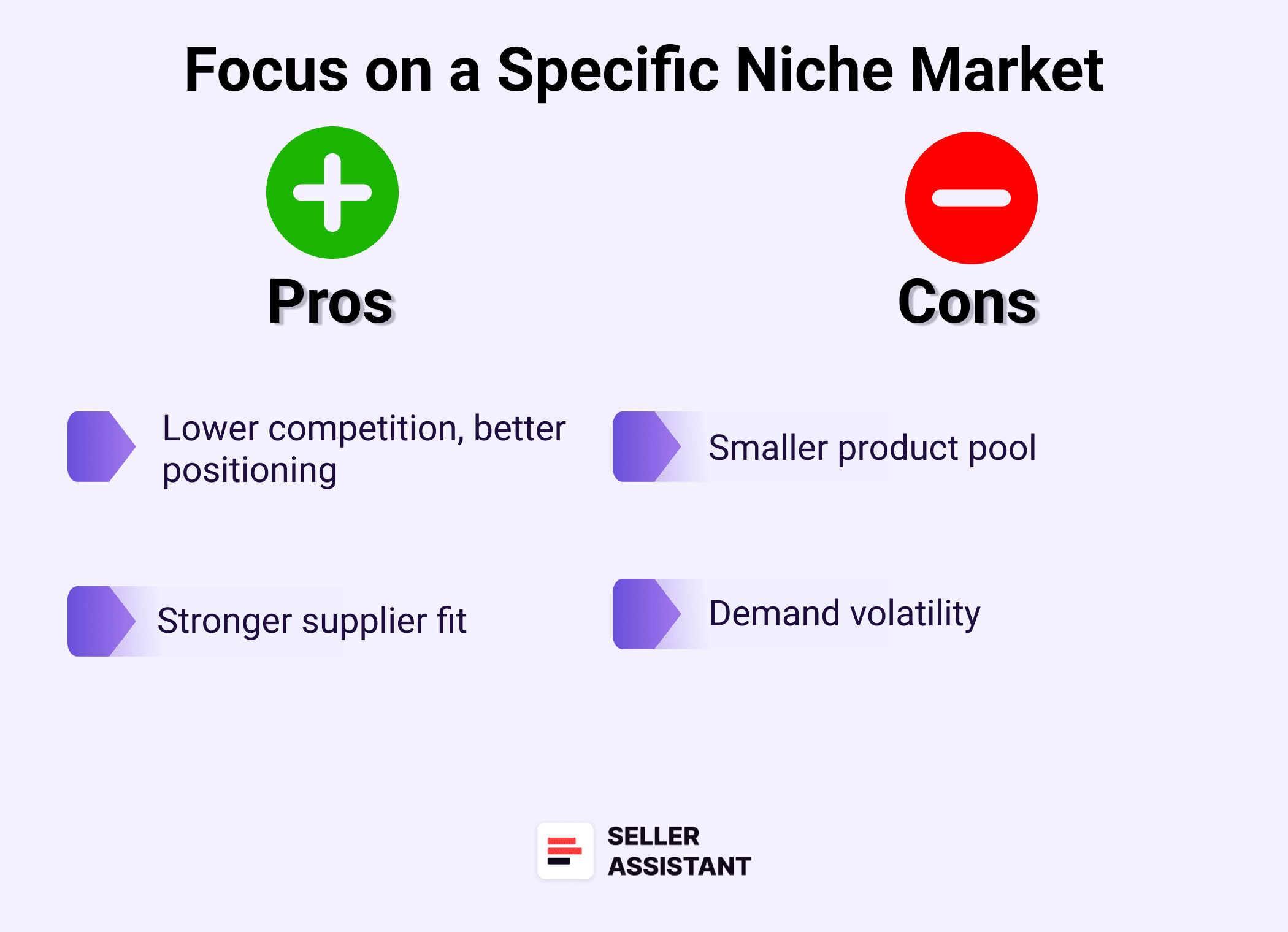 Strategy 5. Focus on a Specific Niche Market