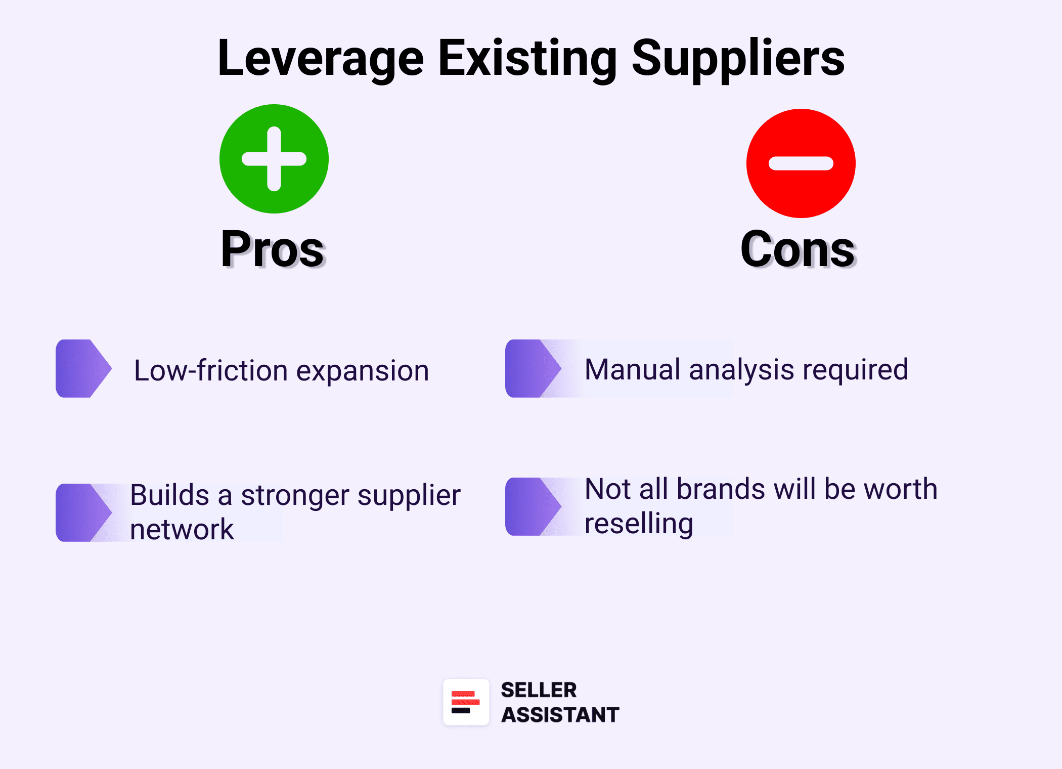 Strategy 4. Leverage Existing Suppliers to Discover New Ones