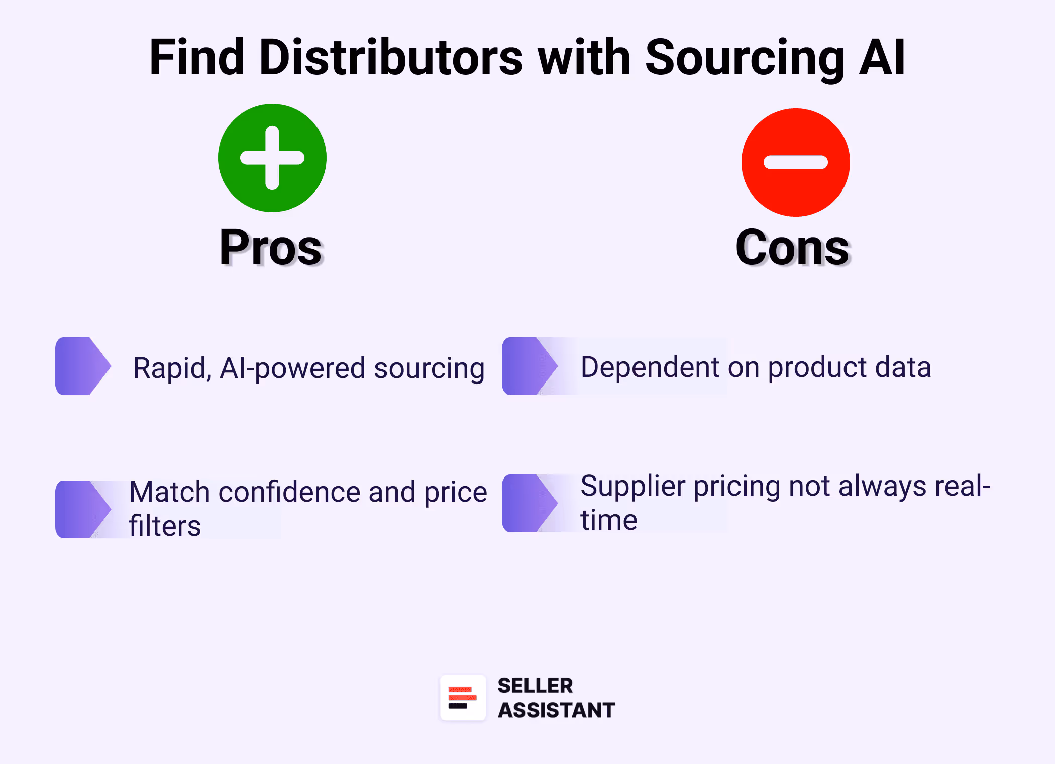 Benefits of using sourcing AI