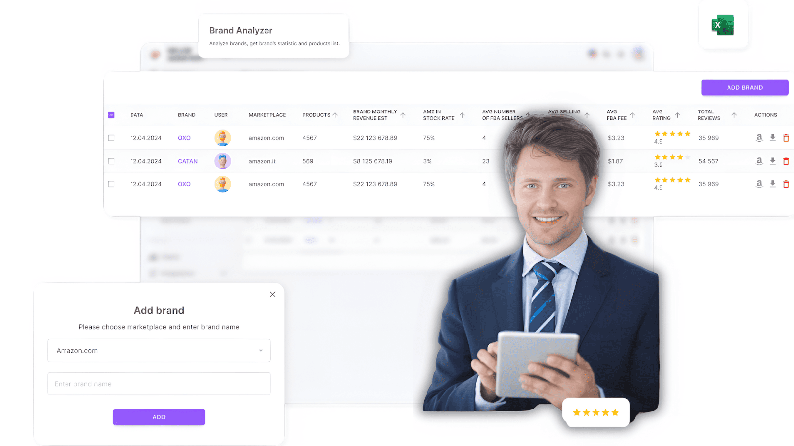 Brand Analyzer