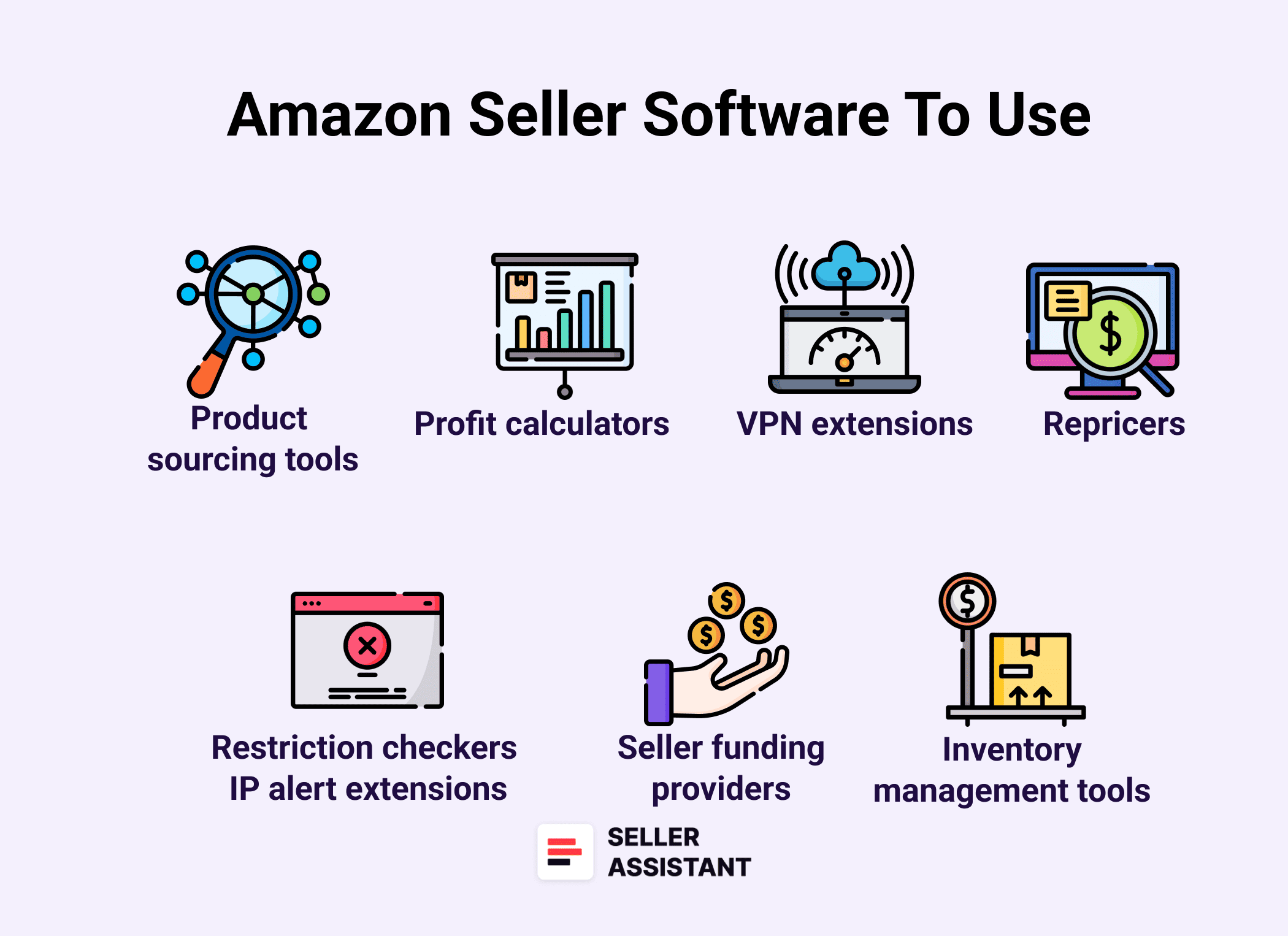 What Amazon Seller Software Every Reseller Should Use?