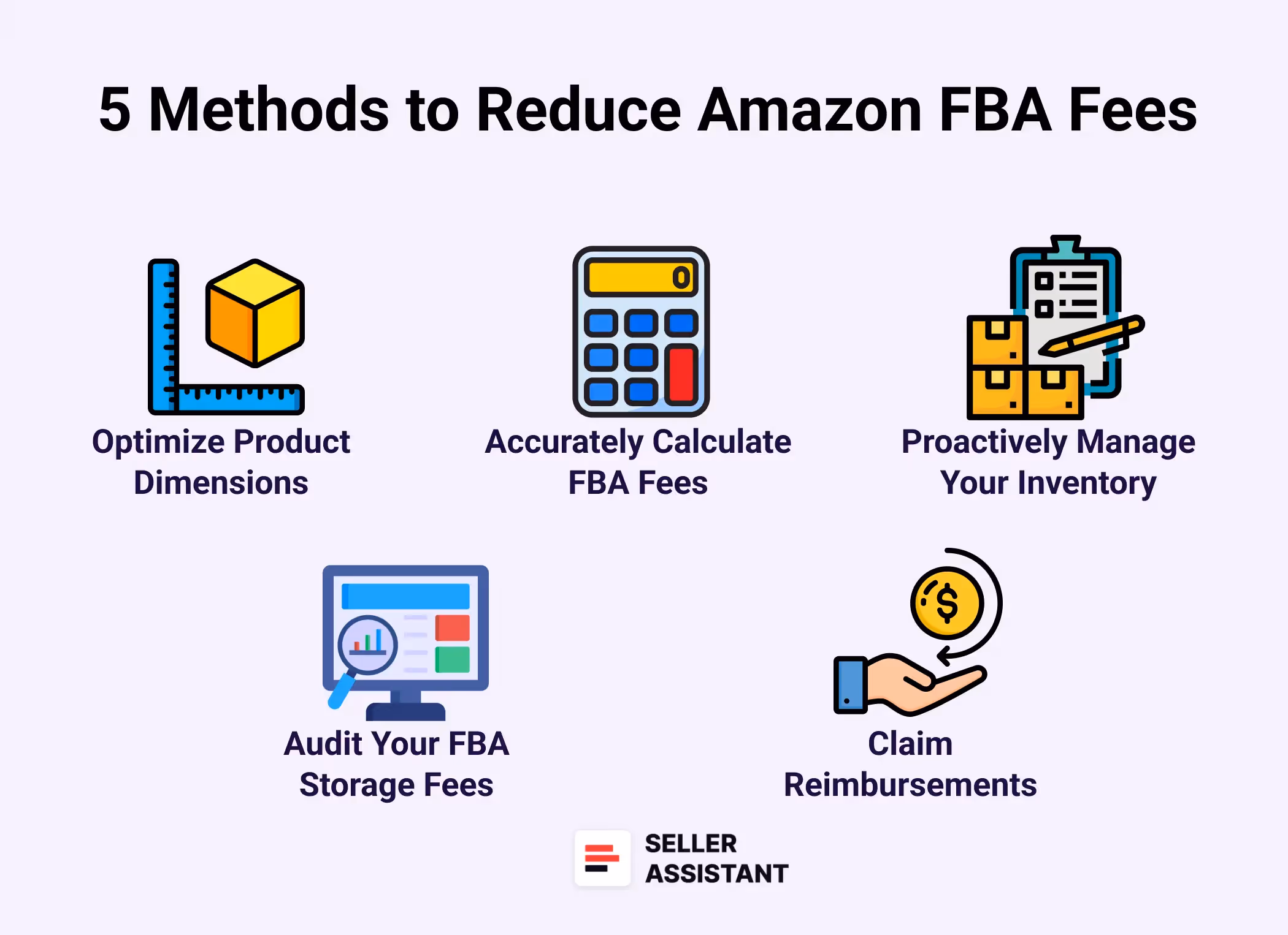 5 методов снижения комиссий Amazon FBA