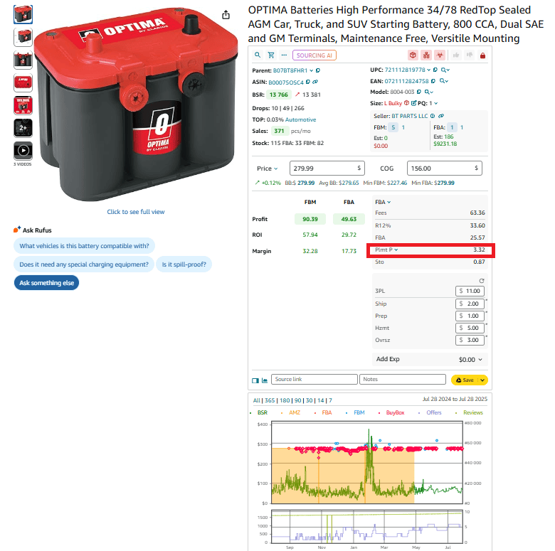 FBM&FBA calculator shows Inbound placement service fee in the Plmt line on the Amazon product pages and supplier websites.
