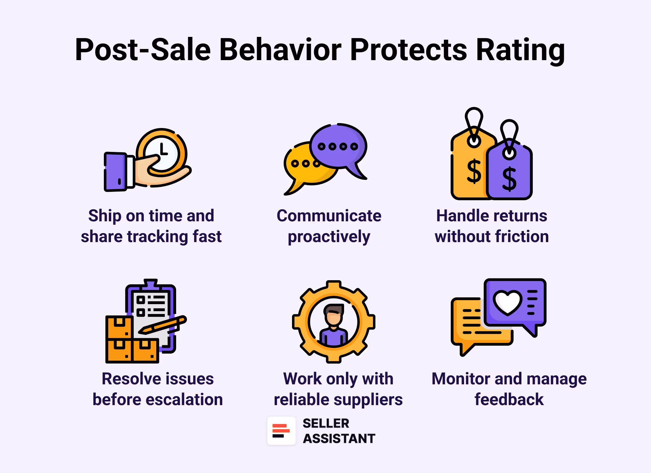 Post-Sale Behavior That Protects Your Rating