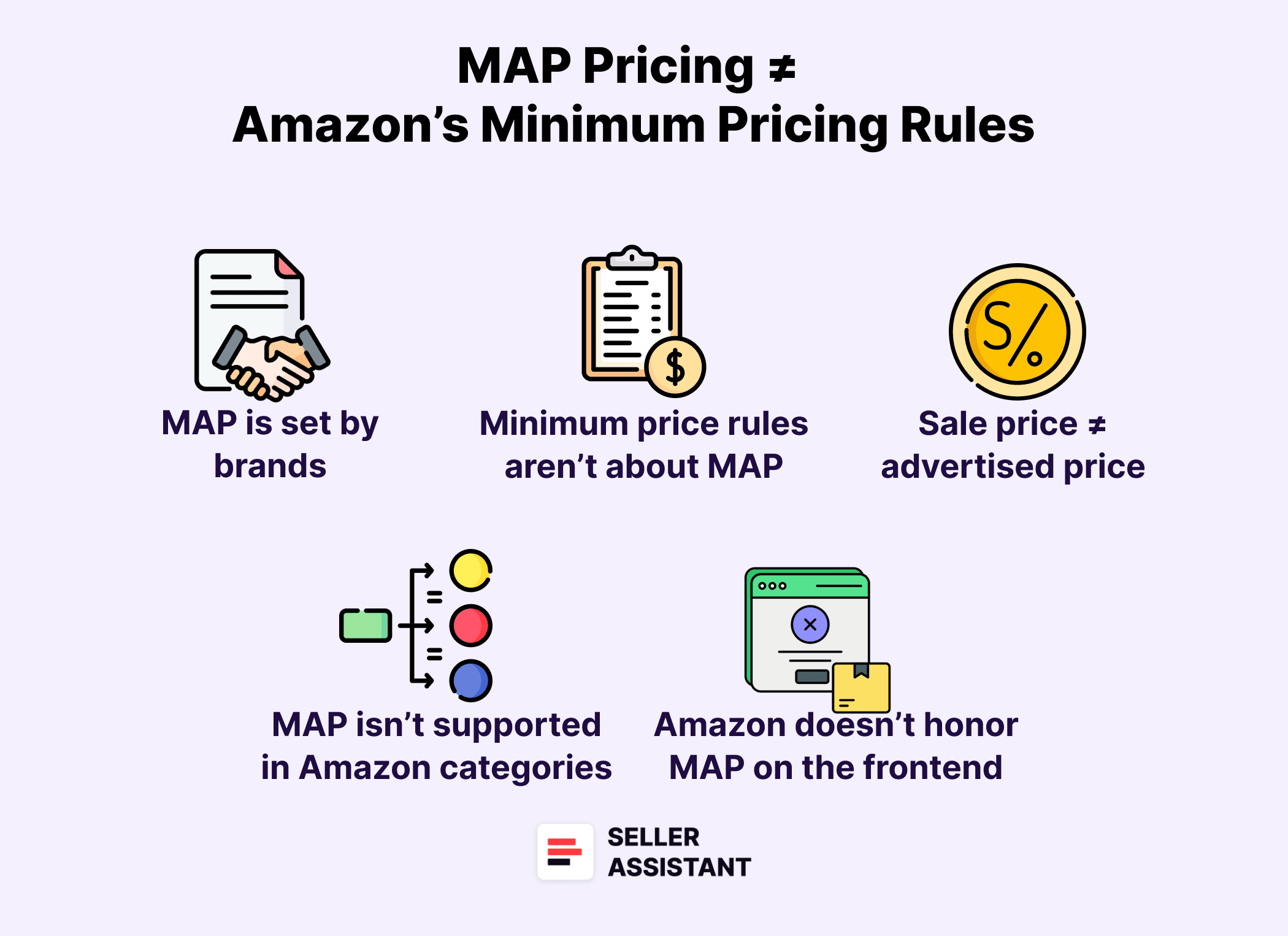 MAP-ценообразование ≠ Минимальные правила ценообразования Amazon