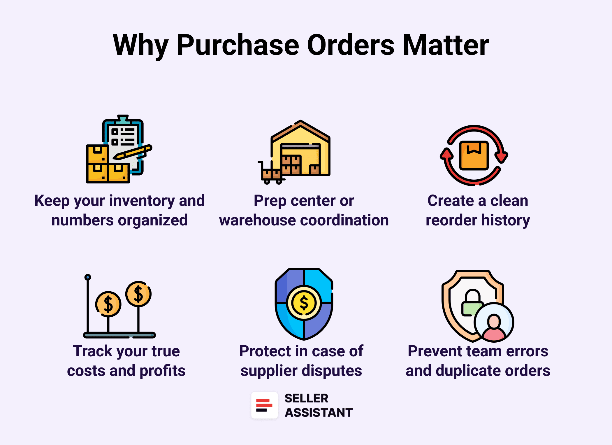 Почему заказы на покупку важны в рабочем процессе оптовых продаж на Amazon