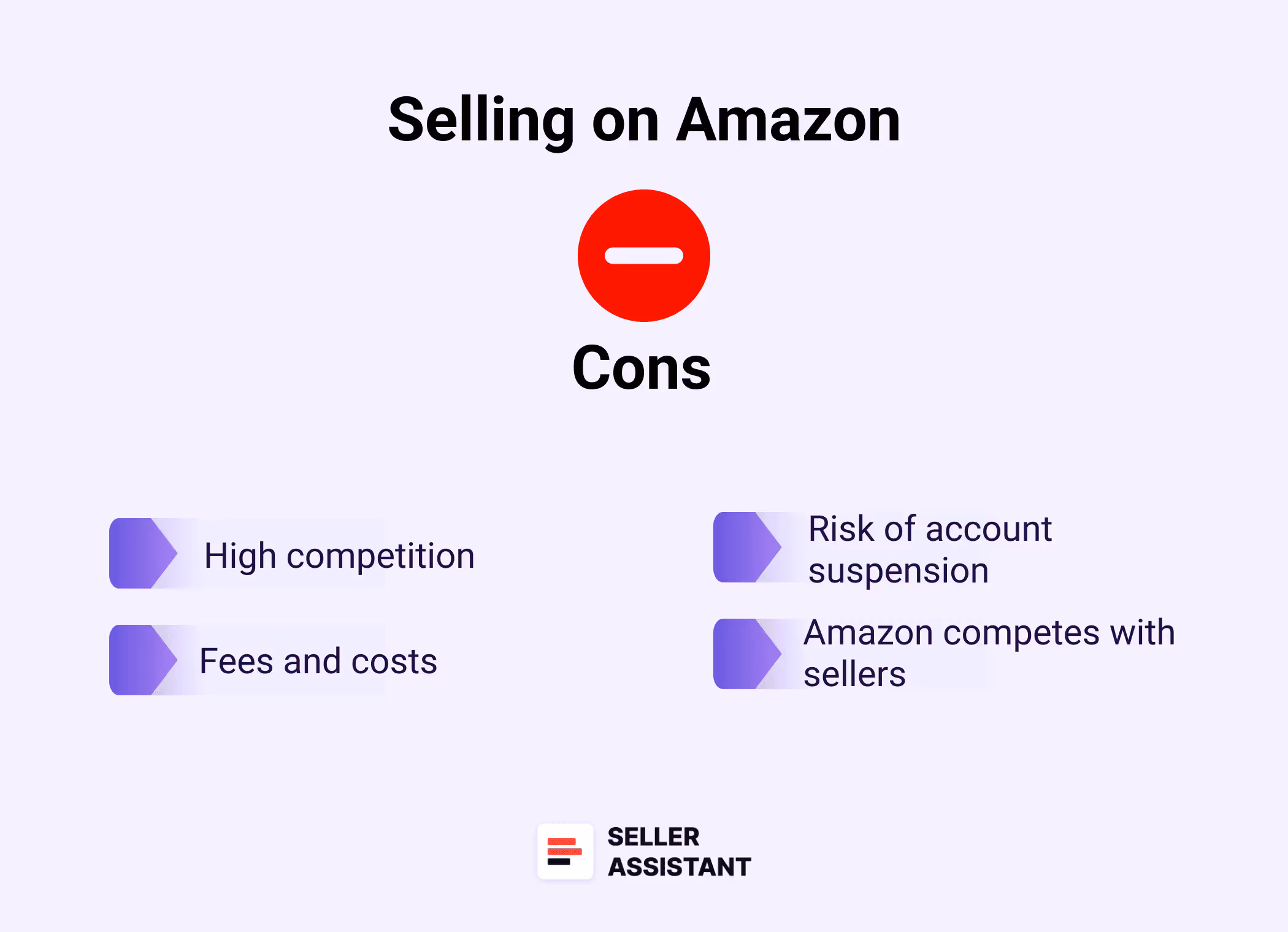 Cons of selling on Amazon