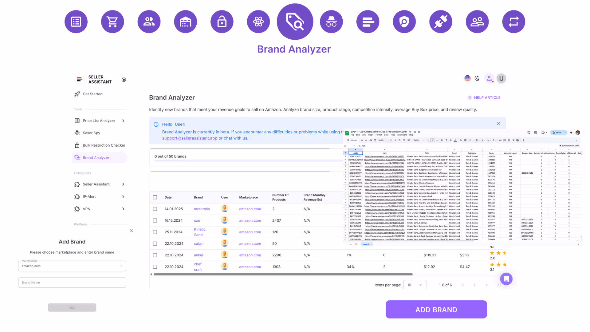 Brand Analyzer