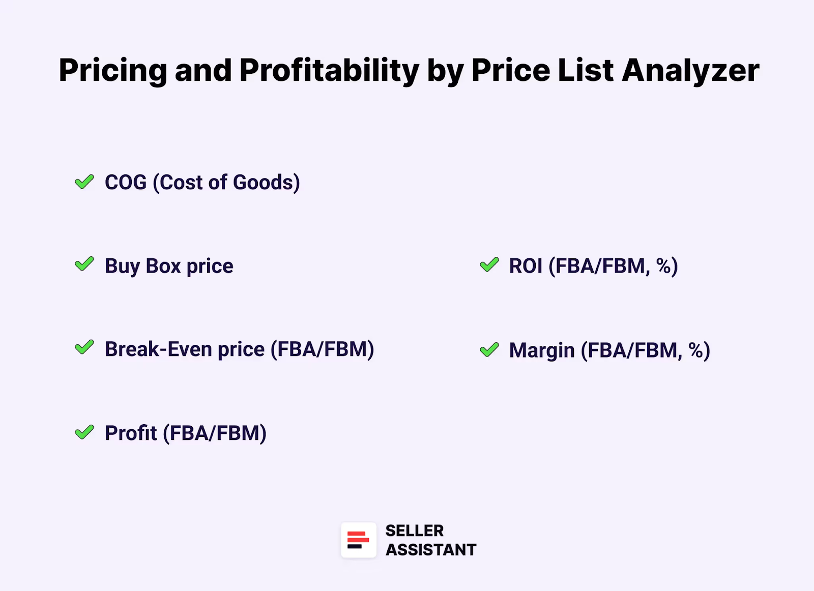 Price List Analyzer pricing and profitability details