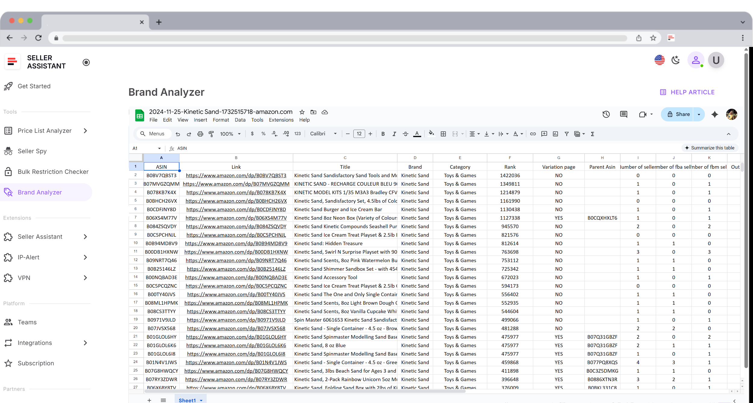 Descargue su informe de marca