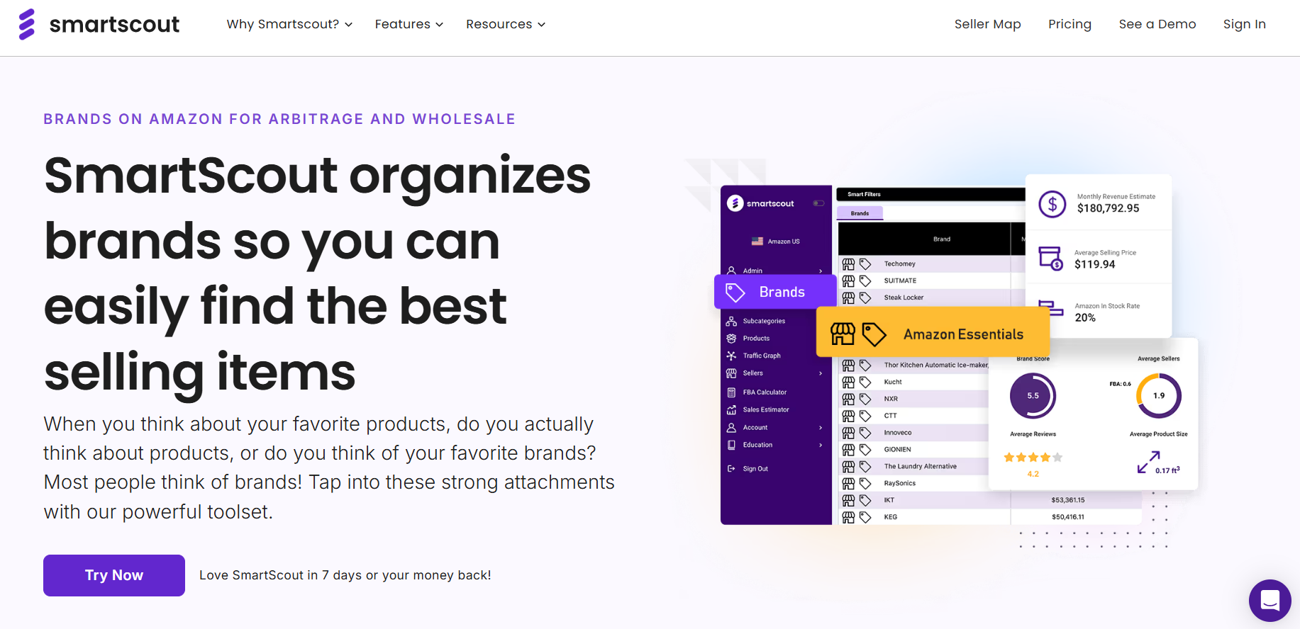 Brands de SmartScout