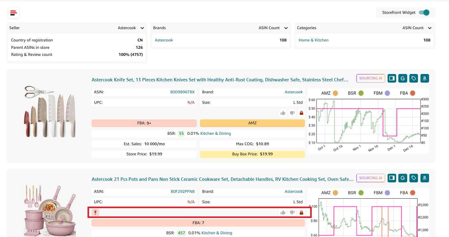 Review competitor storefronts
