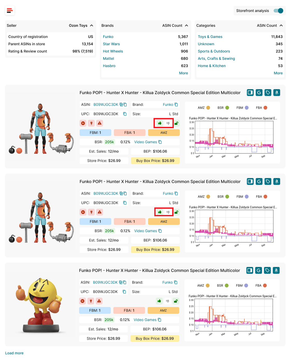 Likes and Dislikes in Storefront Widget