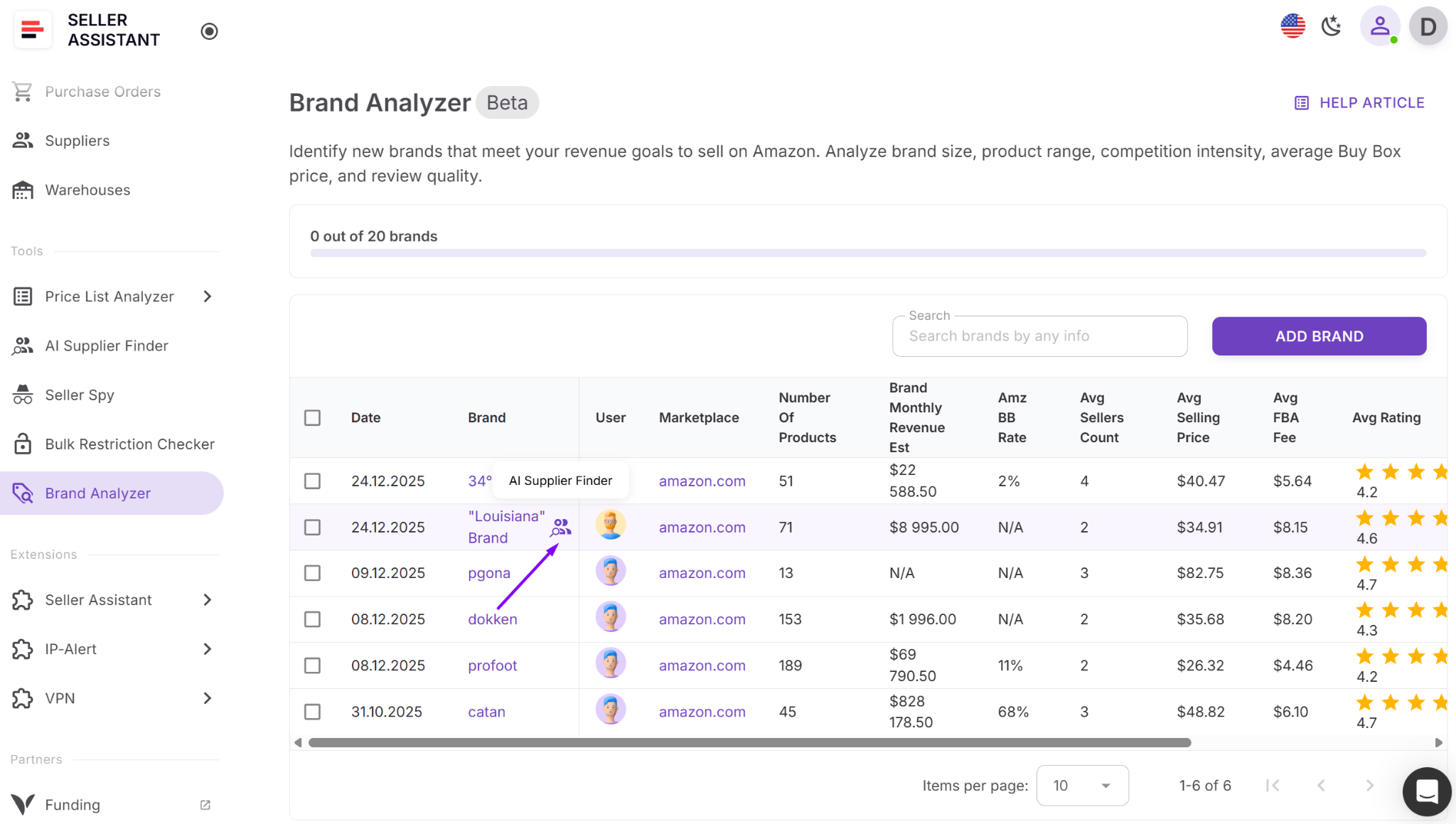 You can launch AI Supplier Finder from Brand Analyzer