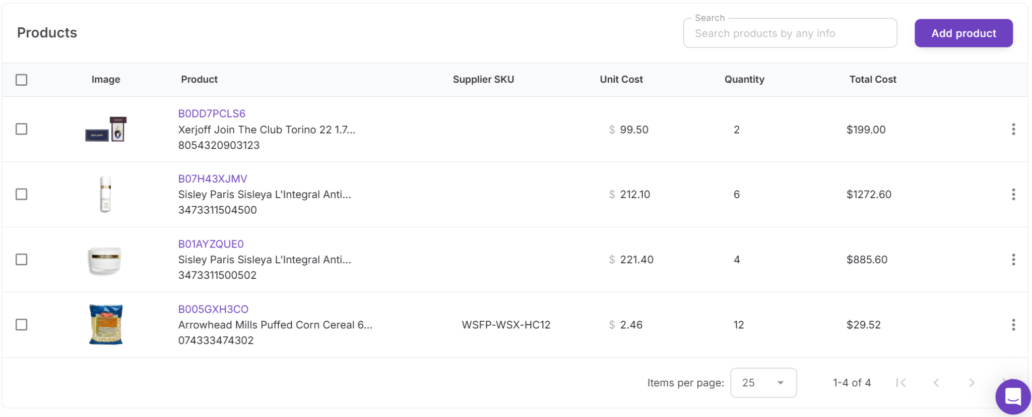 Kontrol paneli, aşağıdakiler dahil olmak üzere temel tedarik metriklerini gösterir: Toplam siparişler Aktif siparişler Sipariş edilen toplam birim Toplam harcama
