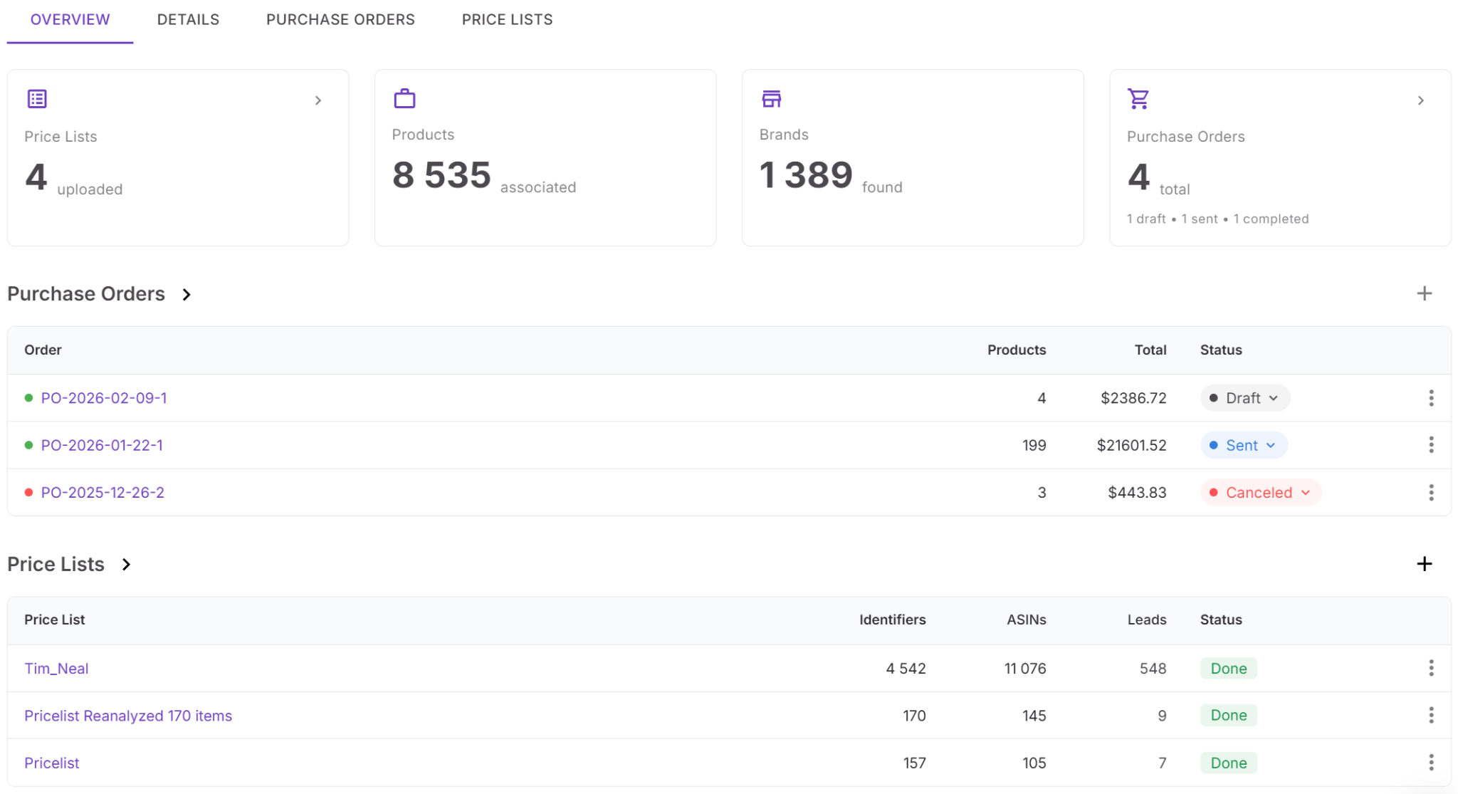Tedarikçi Profilinde Genel Bakış