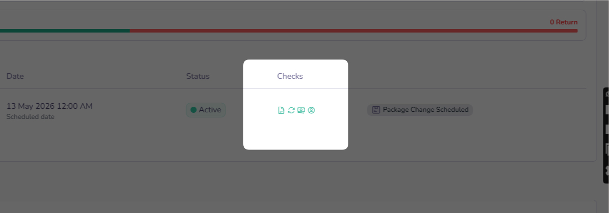 Loopit dashboard showing booking activity icons and direct links for contract, ID, and payment status checks