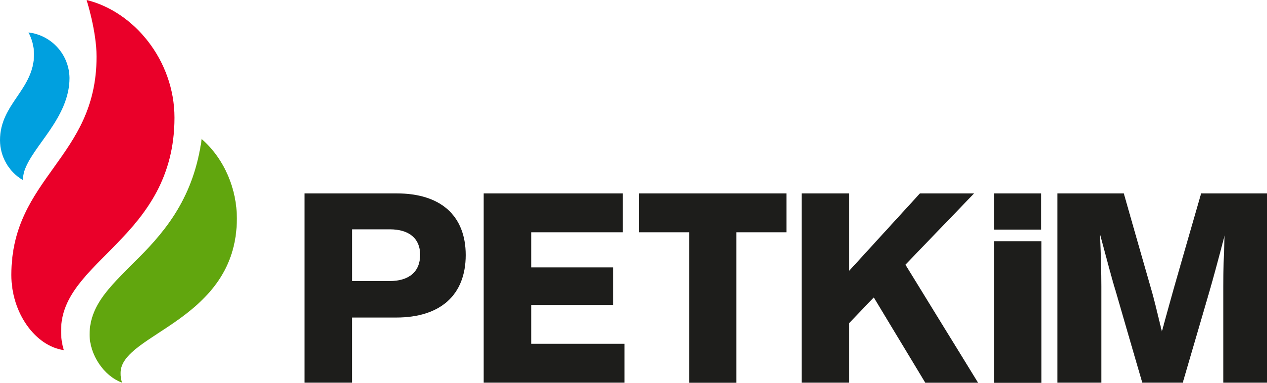 petkim
