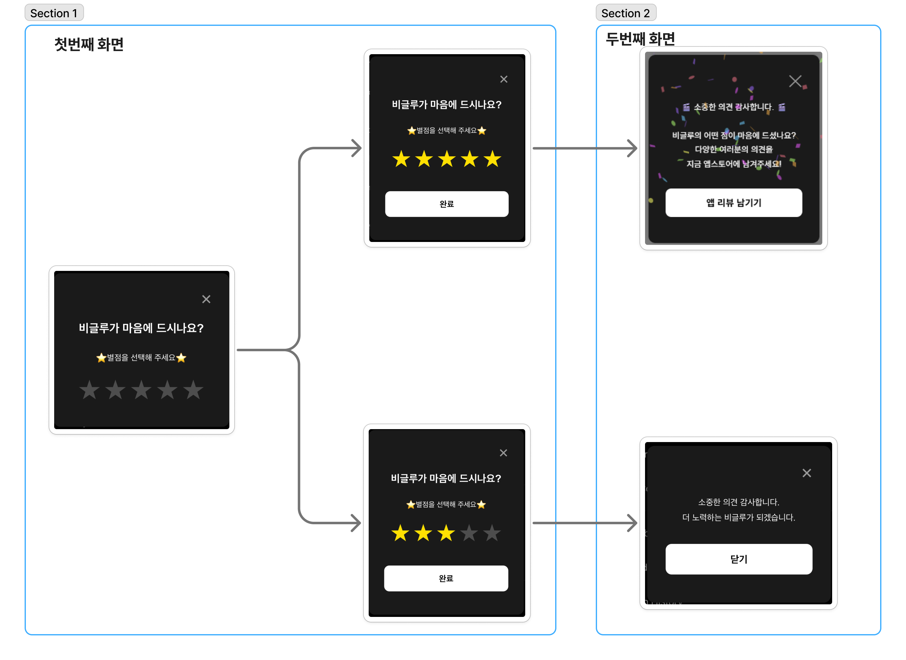 vigloo_iam_uiux