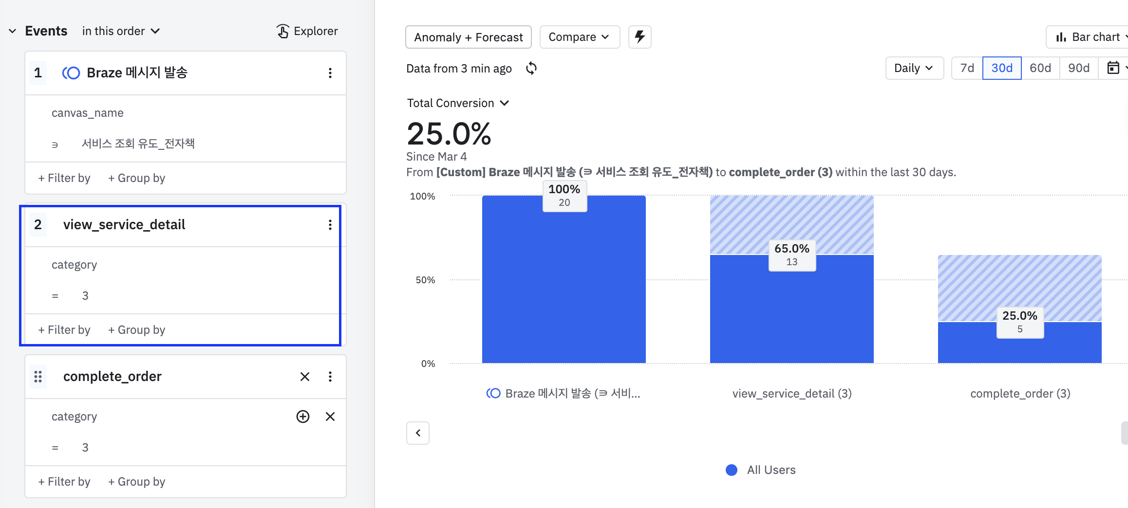kmong-amplitude-funnel-step2-example