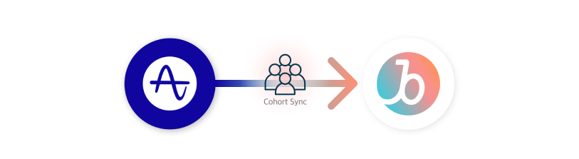 Cohort Sync 설명용 이미지