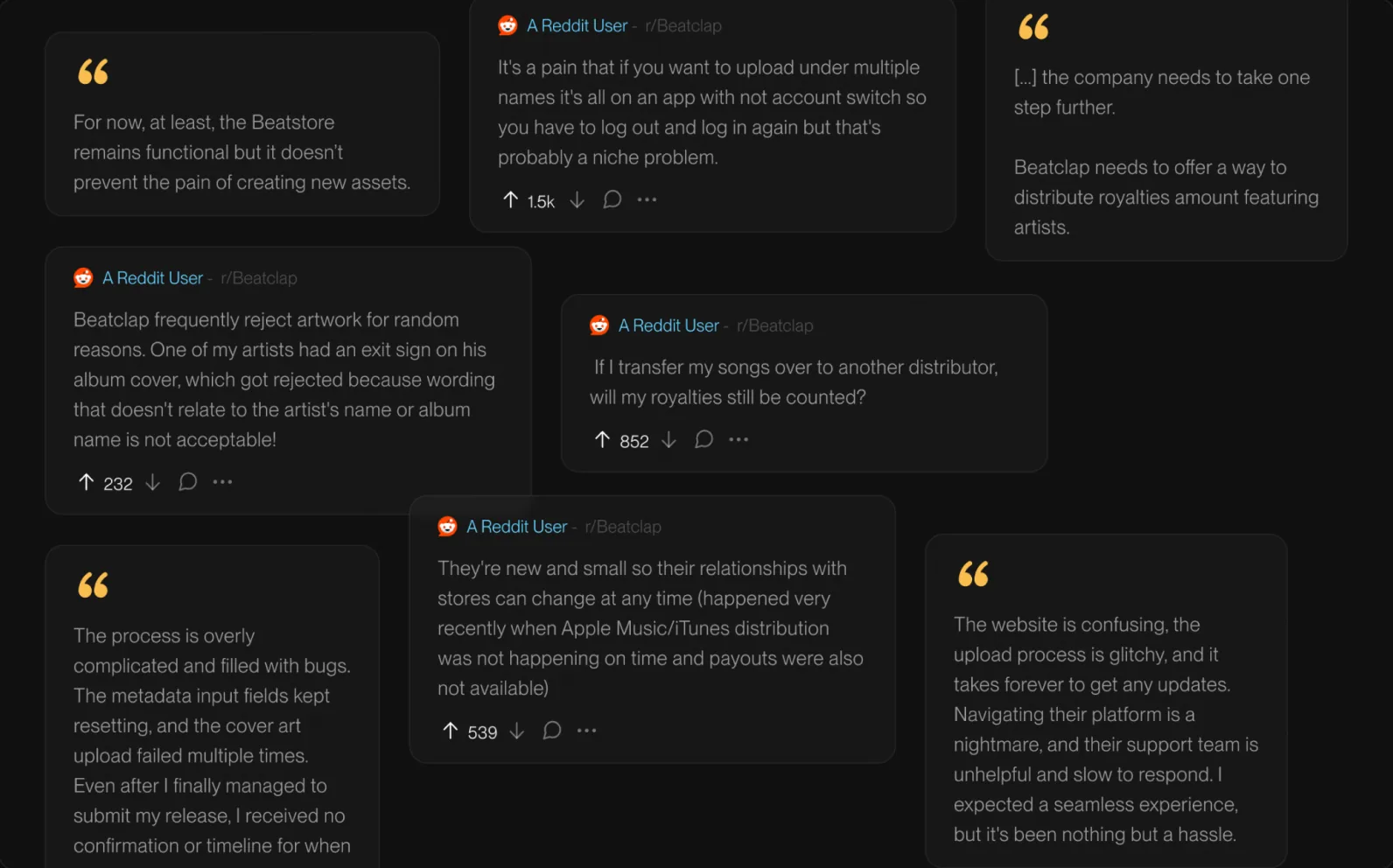 Customer journey research board — real artist complaints about uploads, royalties and support, clustered into pain points