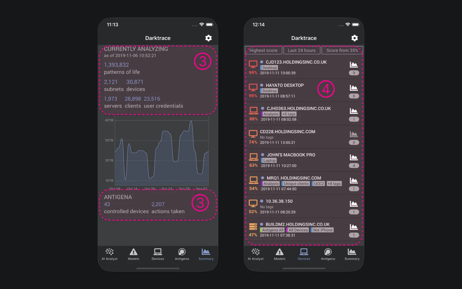 Heuristic evaluation — annotated audit of the existing app against leading SIEM competitors