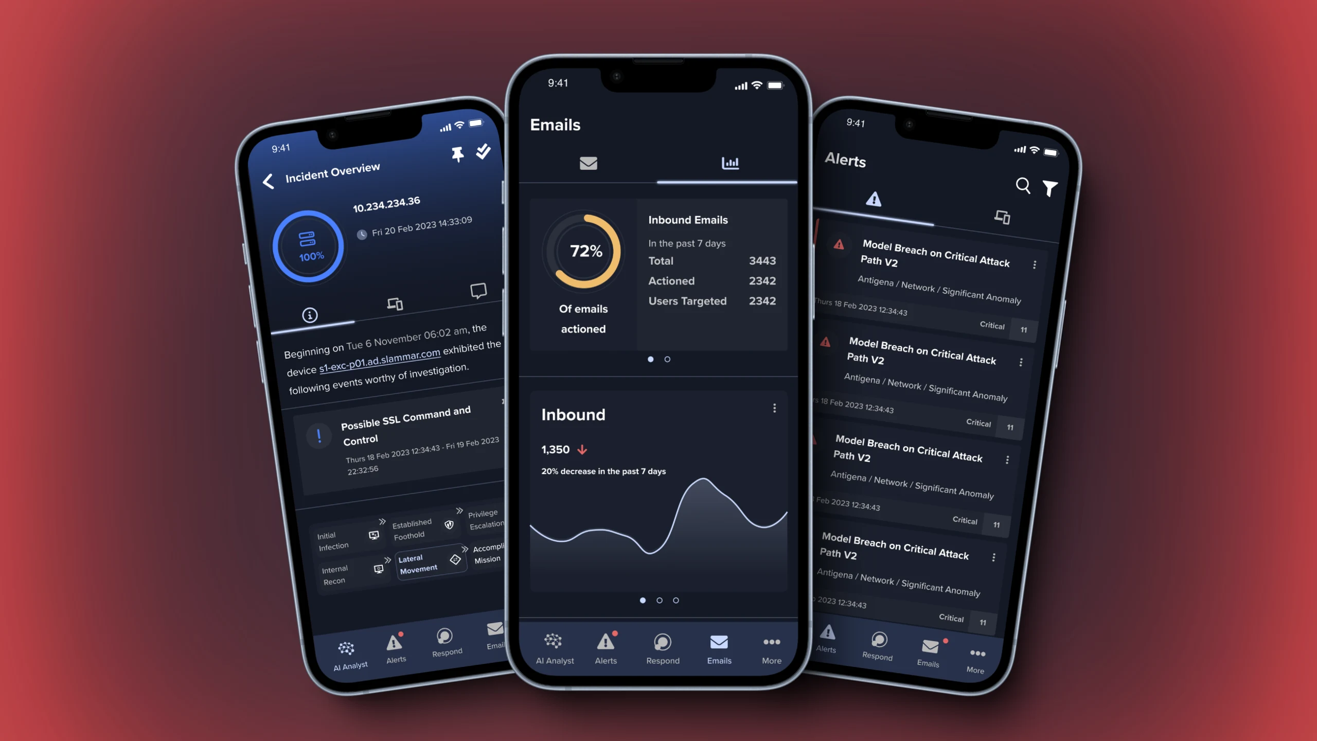 Darktrace mobile app on three phones against a red gradient — incident overview, email analytics and the alerts list