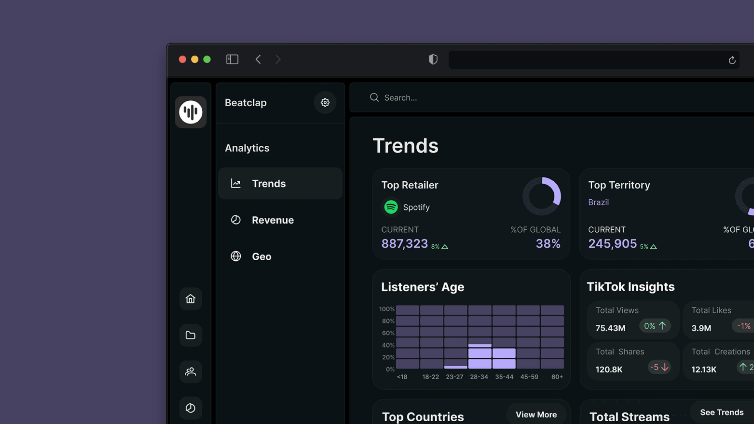 Beatclap Trends analytics in a browser window on a violet ground — top retailer, territory and listener-behaviour cards