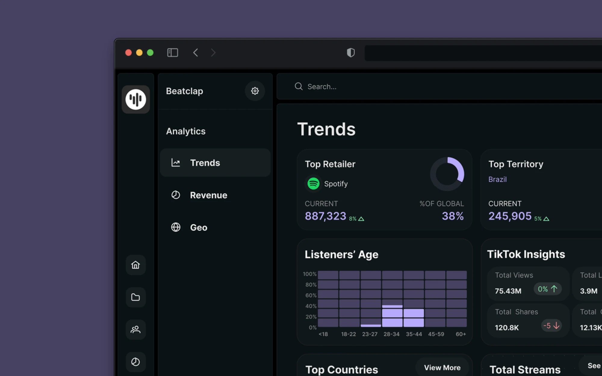 Beatclap Trends analytics in a browser window on a violet ground — top retailer, territory and listener-behaviour cards