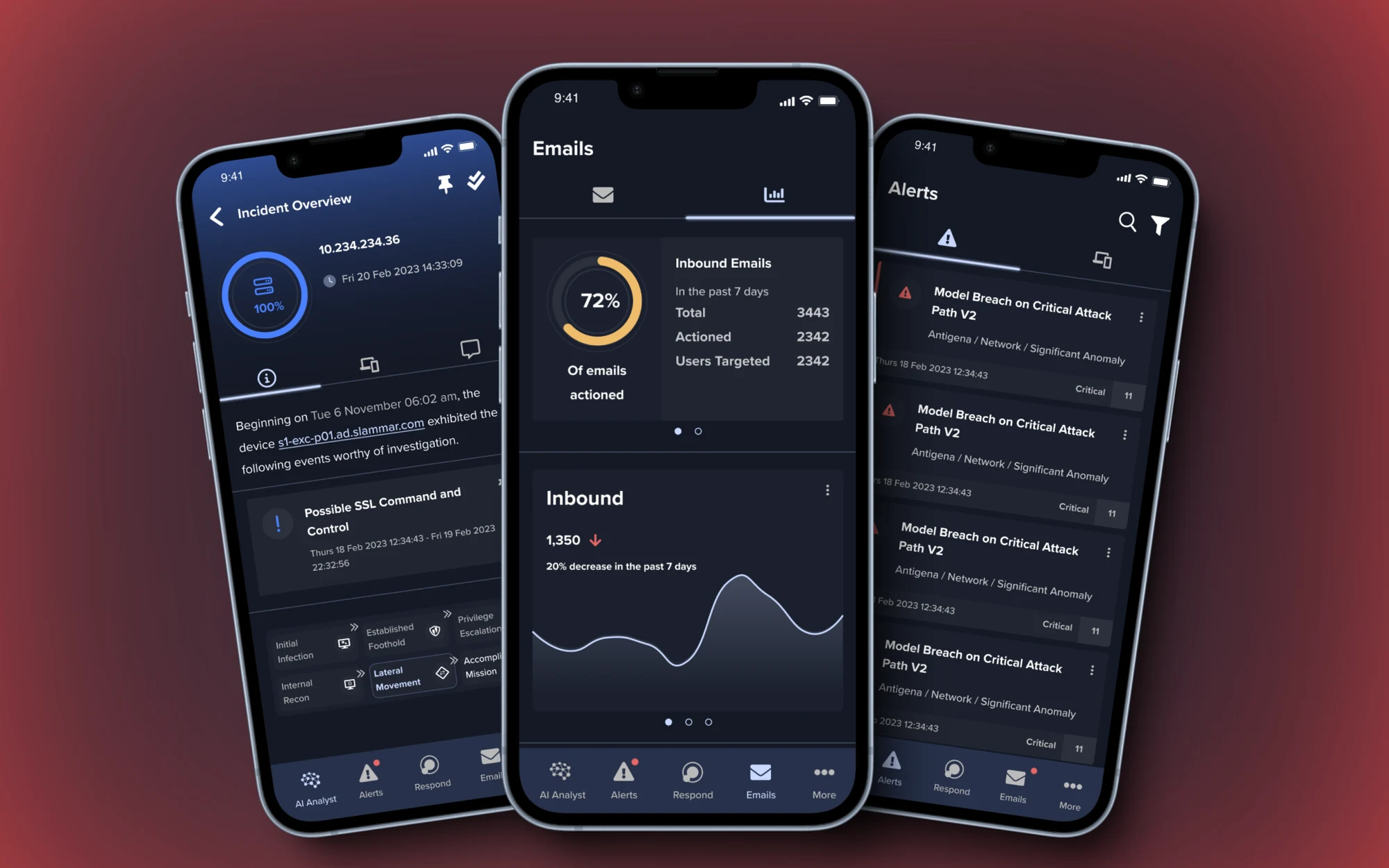 Darktrace mobile app on three phones against a red gradient — incident overview, email analytics and the alerts list