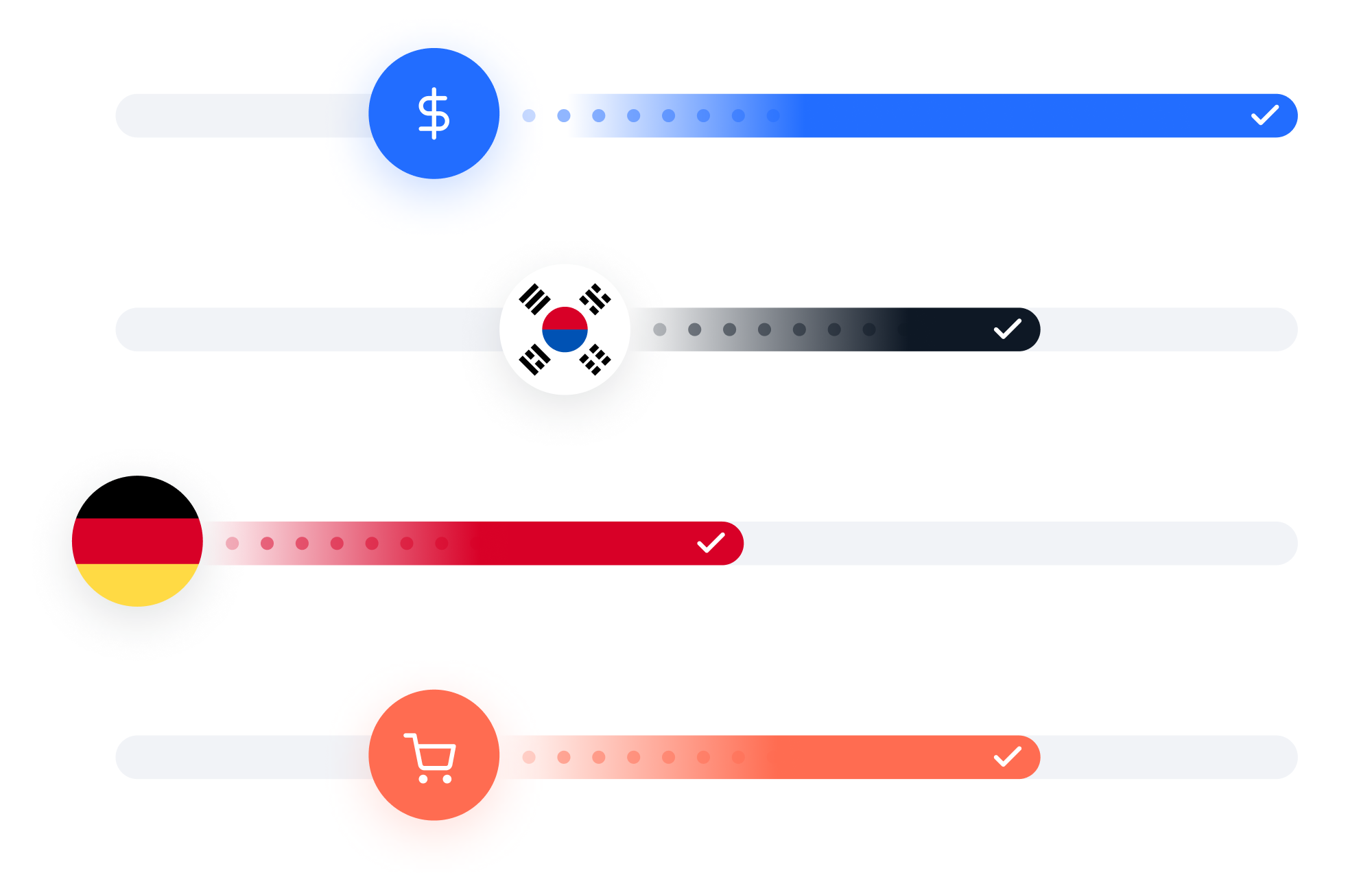 Skylark - Roadmap
