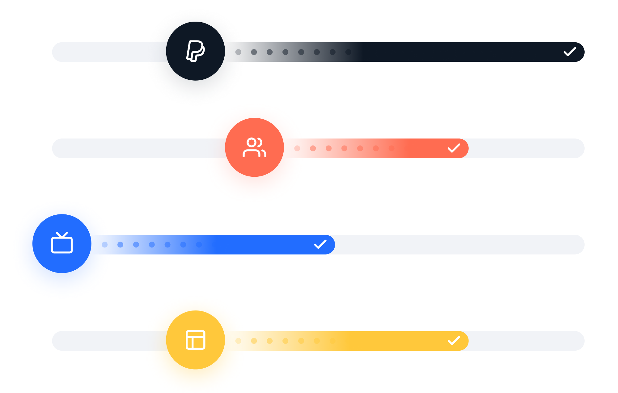 Skylark - Roadmap