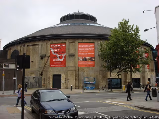 The Roundhouse music venue exterior