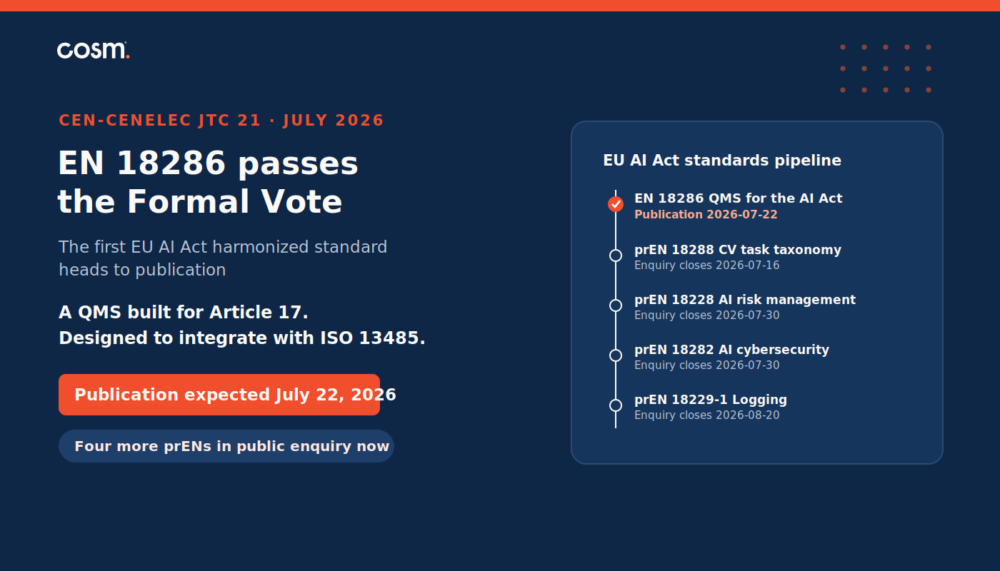 Image announcing EN 18286, the EU AI Act QMS standard, passed the Formal Vote with publication expected July 22, 2026, alongside a timeline of four more AI Act standards currently in public enquiry