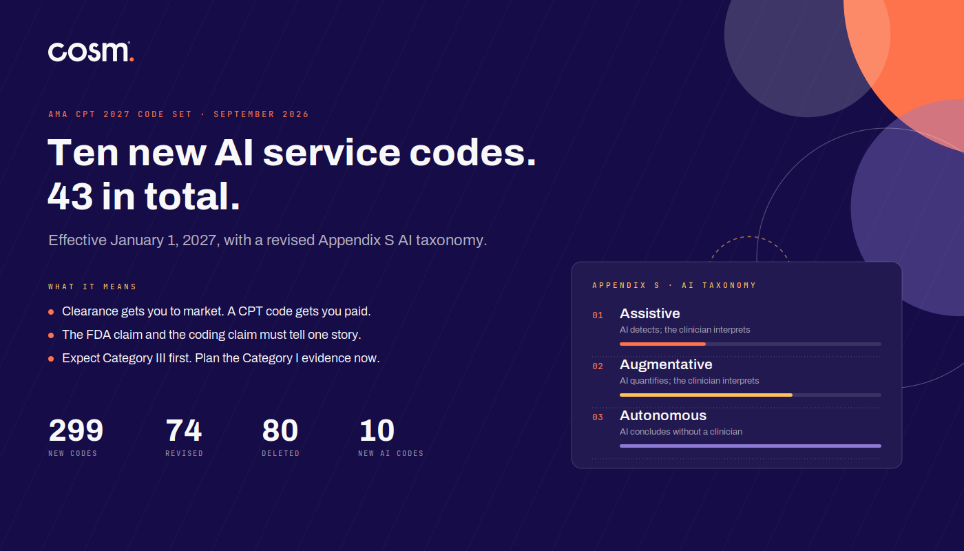 CPT 2027 AI service codes