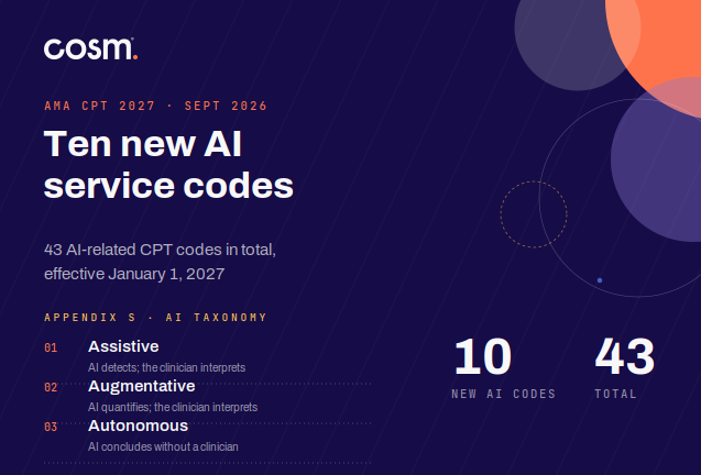 CPT 2027 AI service codes