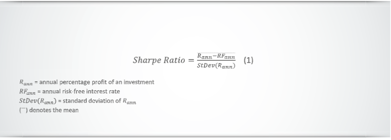 formula for Sharpe Ratio