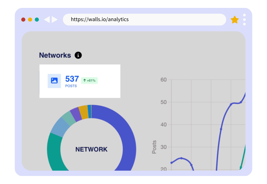 A screenshot that displays a percentage indicator for shift in data.