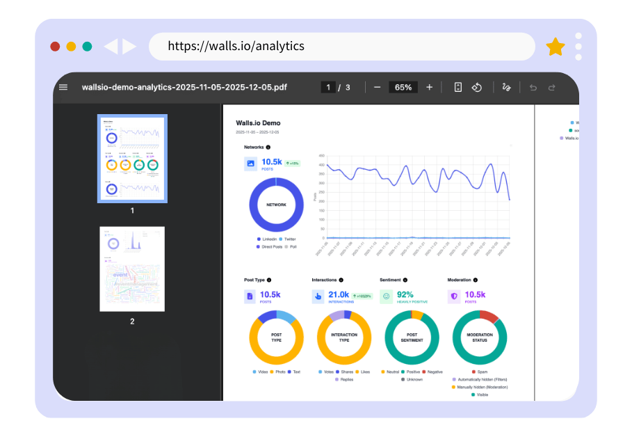 A screenshot of the downloadable PDF that users can export with all the data charts.