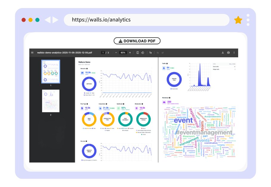 A screenshot of the downloadable PDF that users can export with all the data charts.