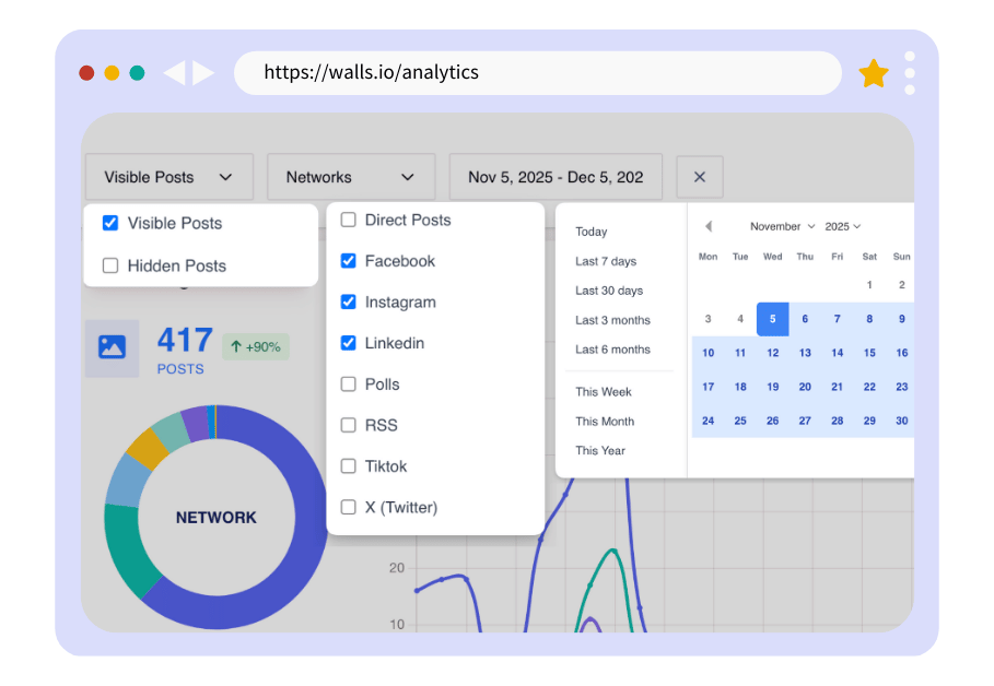 A screenshot that shows the different types of filters a user can apply to their Analytics Dashboard.
