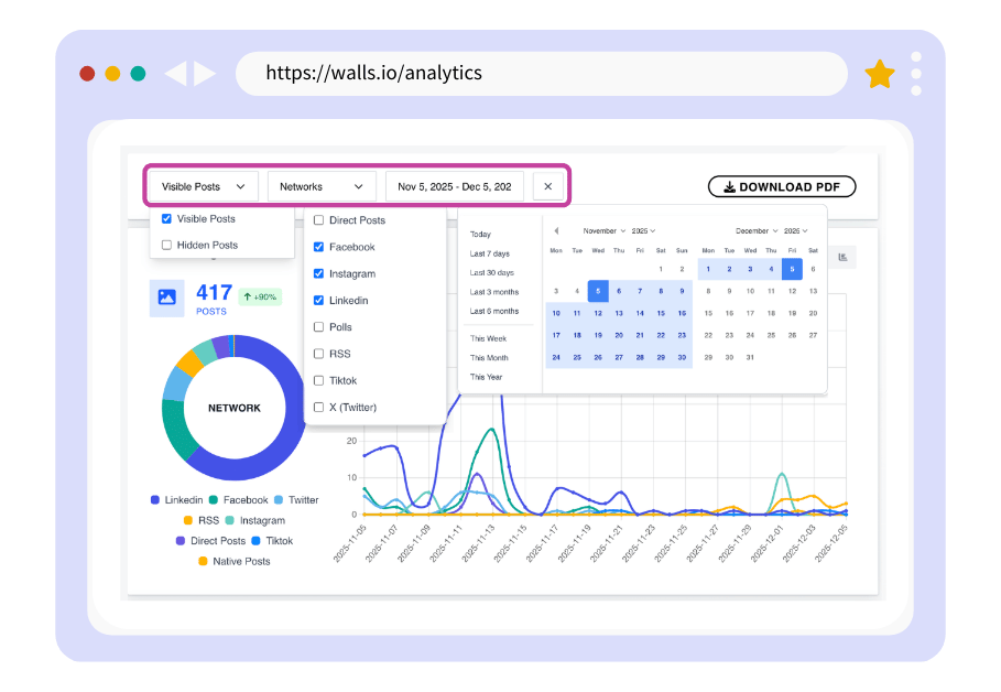 A screenshot that shows the different types of filters a user can apply to their Analytics Dashboard.