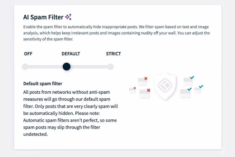 The AI Spam Filter settings panel showing a sensitivity slider set to Default.