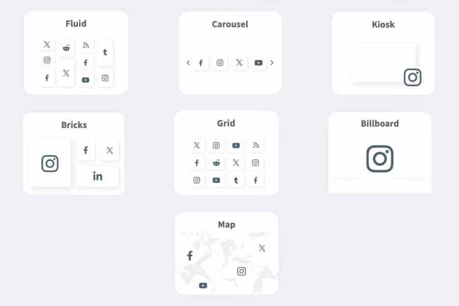 An overview of seven Walls.io layout options: Fluid, Carousel, Kiosk, Bricks, Grid, Billboard, and Map.