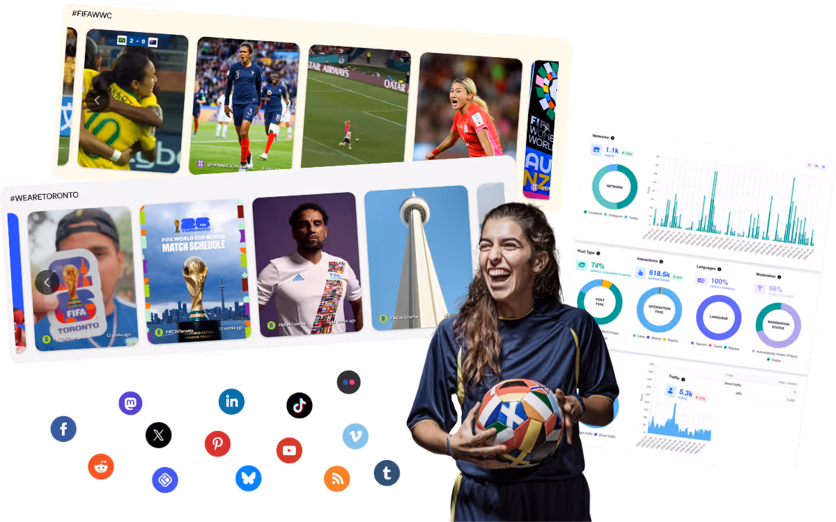 Image shows social walls in a carousel format from FIFA with a screenshot of analytics and social media icons