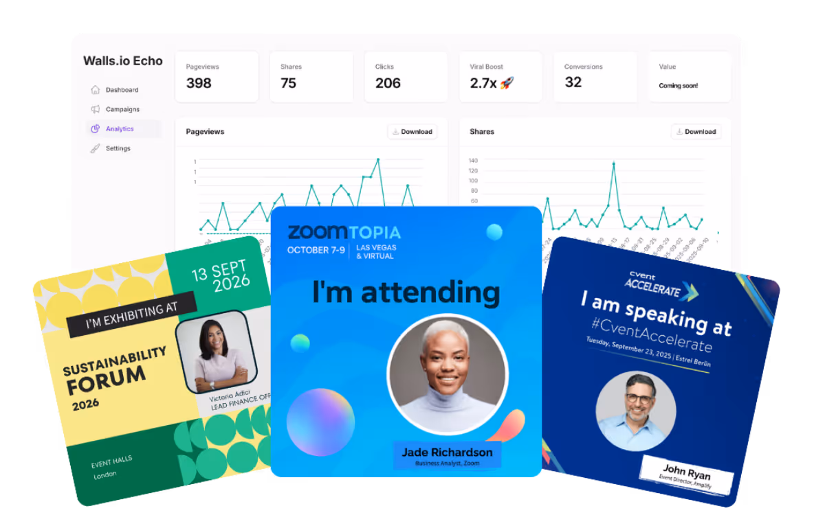 Image shows three social media tiles promoting events from Walls.io Echo that are laid on top of an analytics screen
