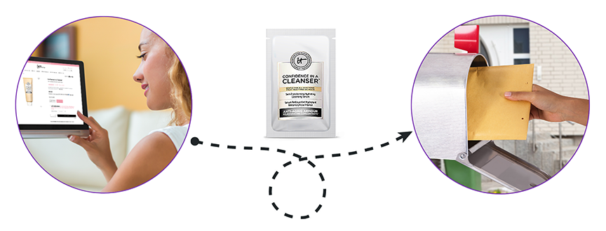 Personalized Direct Mail